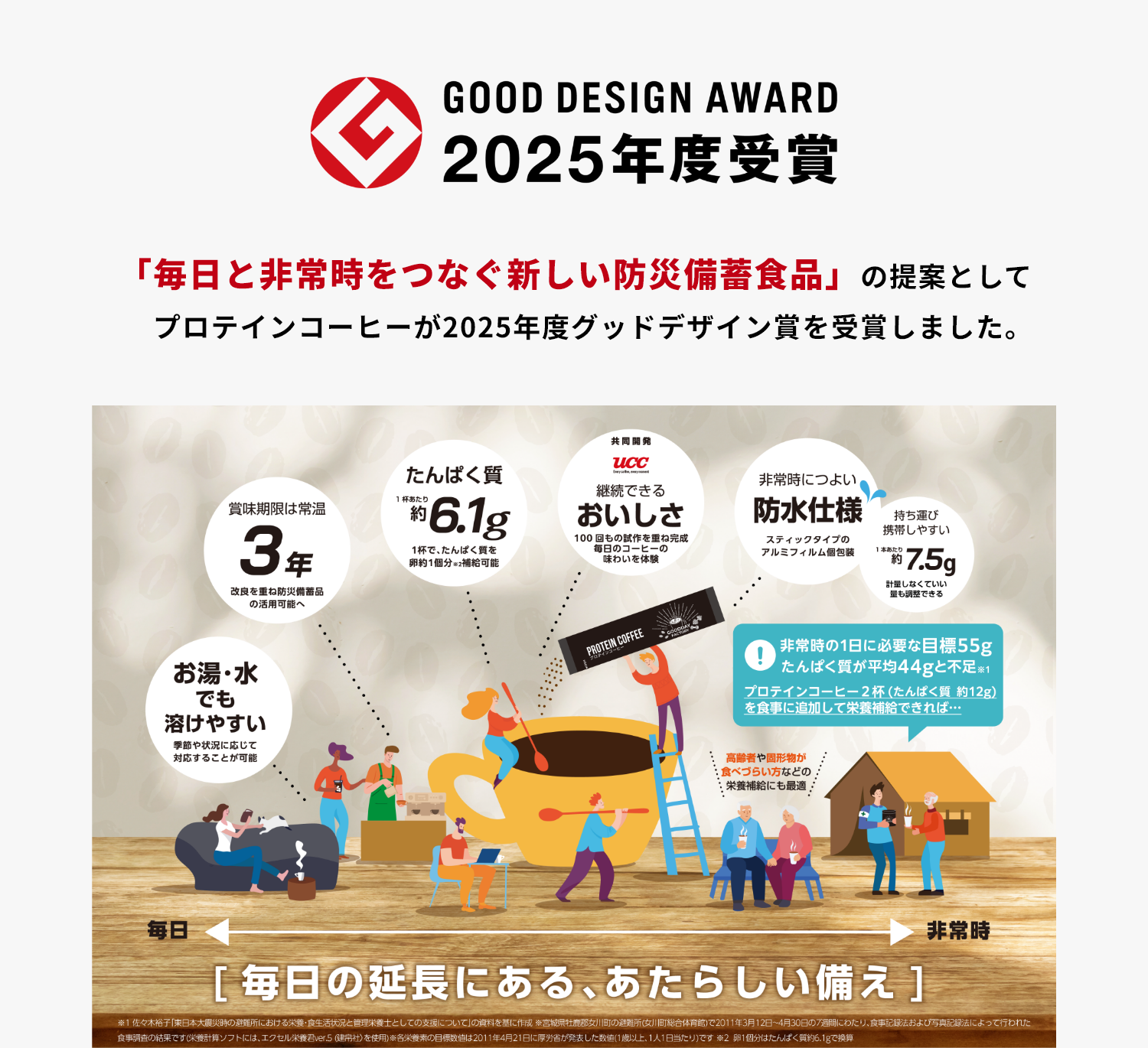 メガロスプロテインコーヒー キャニスター缶&詰め替え用(280g)セット