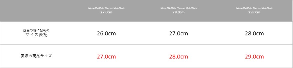 Mens OOcOOzie Thermo Mule/Black/Black27.0～29.0 OOFOS(ウーフォス)