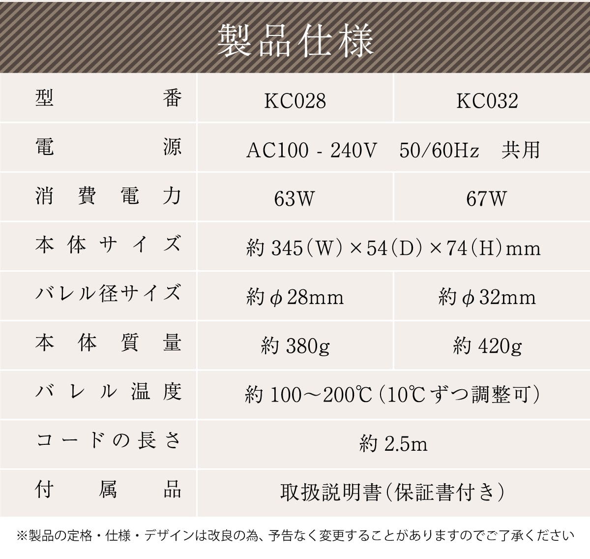 絹女～KINUJO～ KC028 28ミリ　28mm 26ミリ