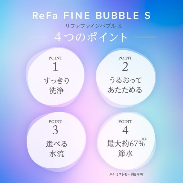 ReFa FINE BUBBLE S リファファインバブル S